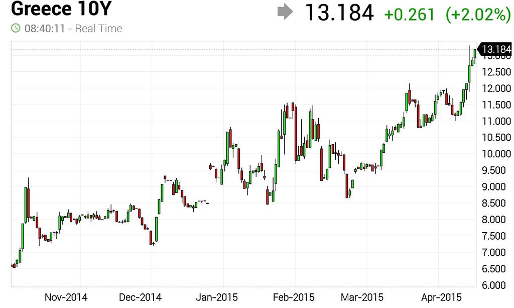 Permalien de l'image intégrée