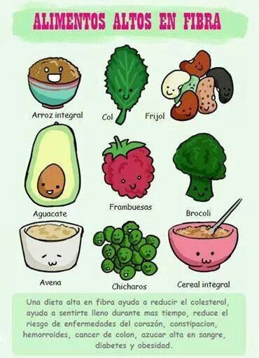 enforma_fitness's tweet photo. Alimentos ricos en fibra
👌 20/25grs.de fibra diaria aportan beneficios saludables para tu organismo http://t.co/zGFkoWhUoP