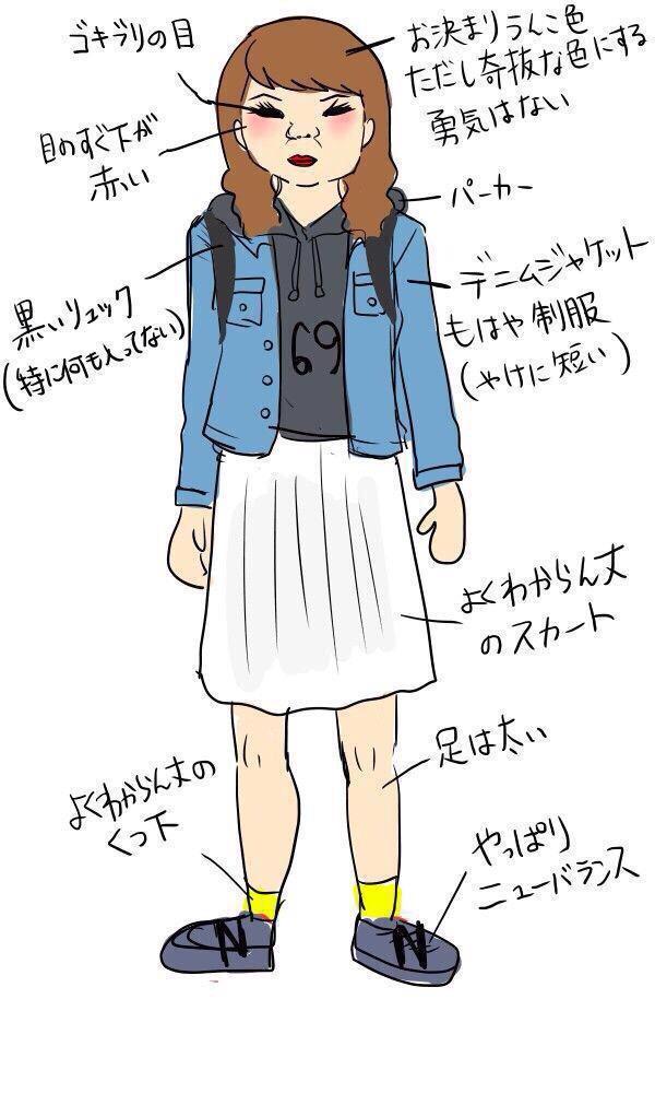 元のダサい 大学生 服装 女子 人気のファッションスタイル