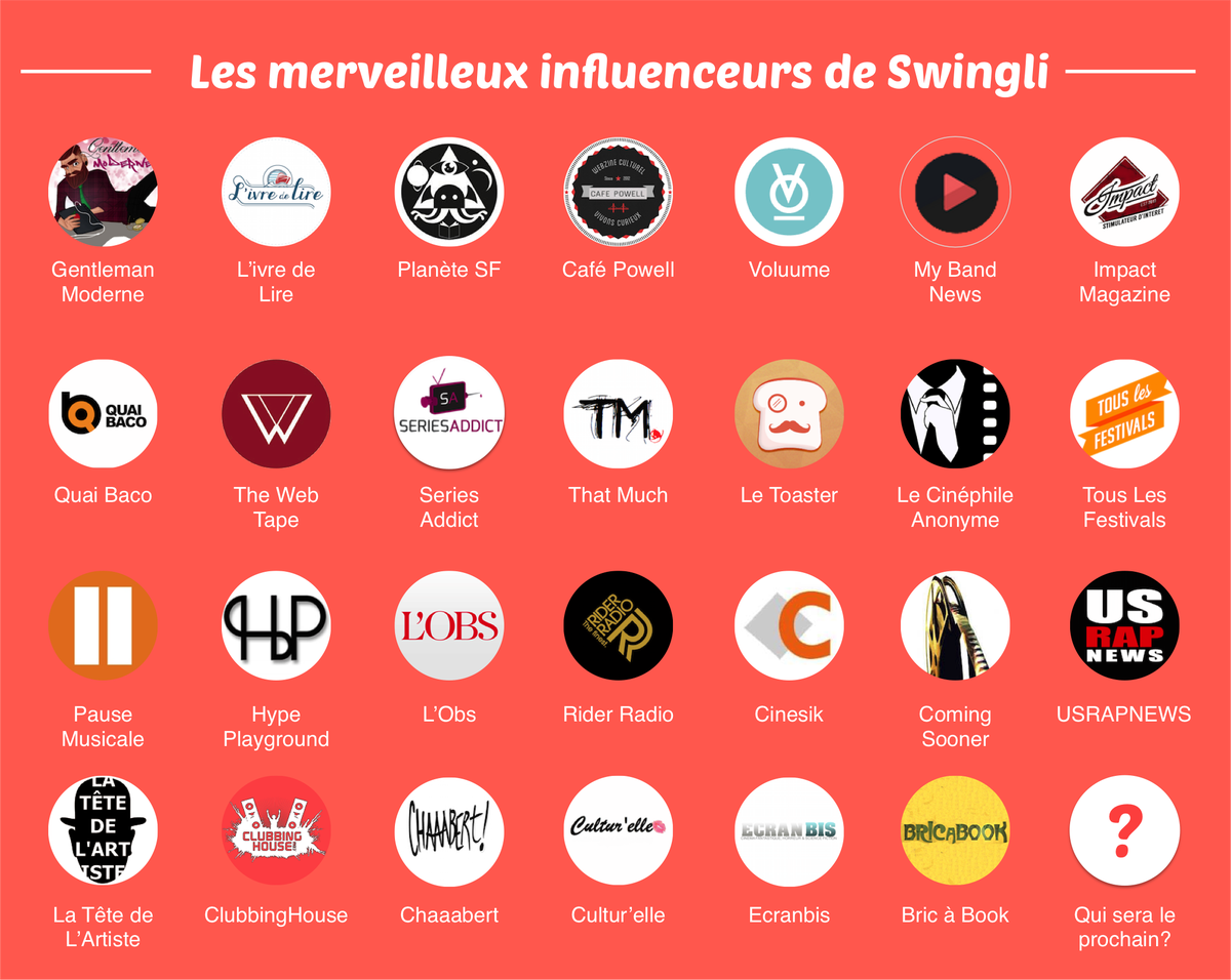 SwingliApp's tweet photo. MERCI BEAUCOUP @usrapnews @MyBandNews @boudoirdecaro @twitoast @tslesfestivals @impactwebzine et @Rider_Radio !! http://t.co/VhXIUV3PTZ