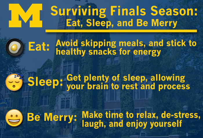 umichsph's tweet photo. Eat, Sleep, and Be Merry: @UM_SPH guide to surviving #finals week @umich. #MichiganMondays #MondayMotivation #Emojis http://t.co/SdMtKB3PDF