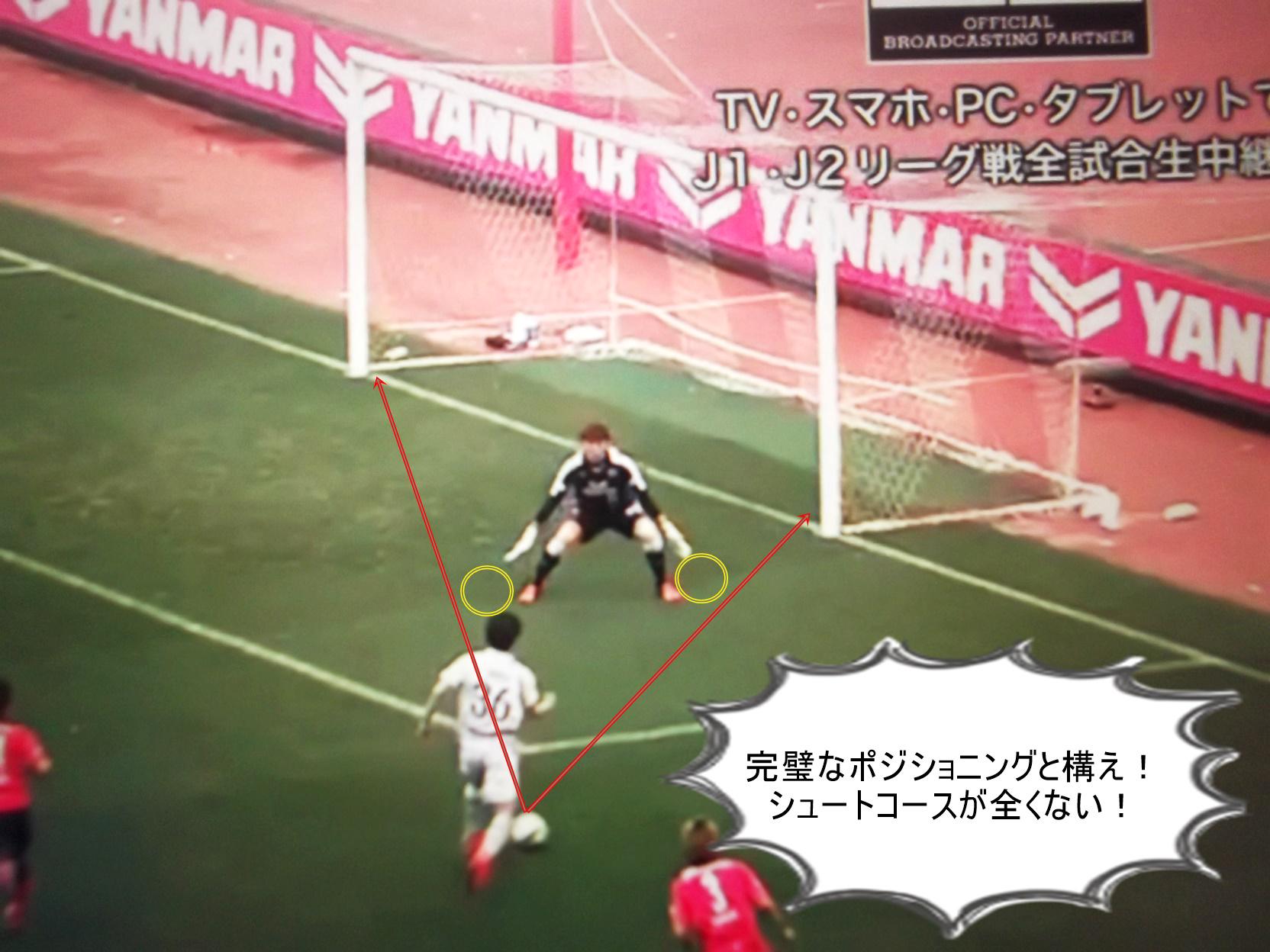 ট ইট র 山野陽嗣 Yoji Yamano Gk分析 C大阪gk金の1対1を止めるお手本のようなプレー 完璧なポジショニングと構えでシュートコースを消す 空いてるのは股だけ 膝を曲げ過ぎず 重心を下げ過ぎず 脚に無駄な力が入ってないのでスムーズに右足が出て ট ইট র 山野陽嗣 Yoji Yamano Gk分析 C大阪gk金の1対1を止めるお手本のようなプレー 完璧なポジショニングと構えでシュートコースを消す 空いてるのは股だけ 膝を曲げ過ぎず 重心を下げ過ぎず 脚に無駄な力が入ってないのでスムーズに右足が出て