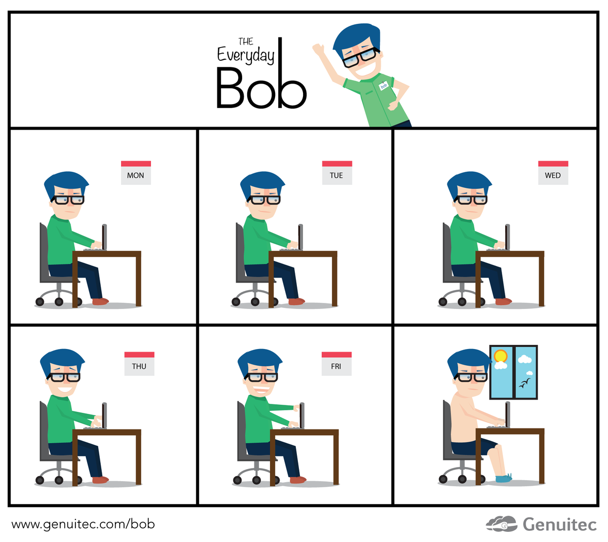 thewpdc's tweet photo. I know Bob's not the only one who does this... #Developer #DevelopersLife #CoderLife #Coding #GotBob http://t.co/KFdSlWnpml @Genuitec