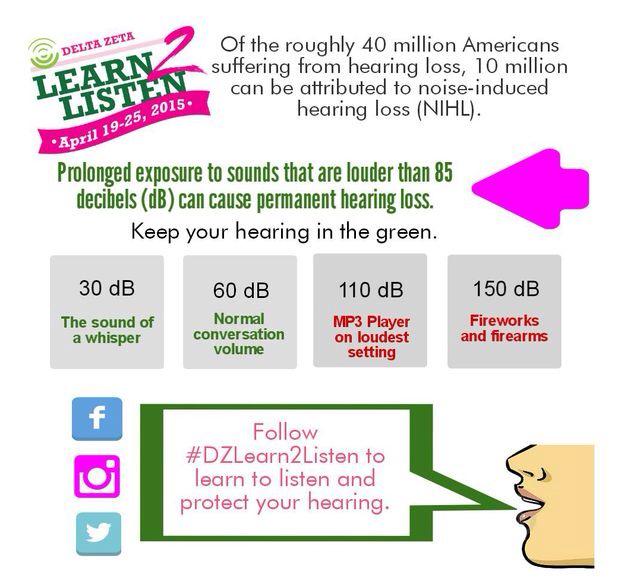 DeltaZeta_OO's tweet photo. It's national #DZLearn2Listen week! Are you 1 of the millions of Americans unintentionally compromising your hearing? http://t.co/grkuS9tmsP