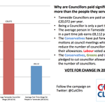 Photo by Cut Cllrs (@CutCllrs)