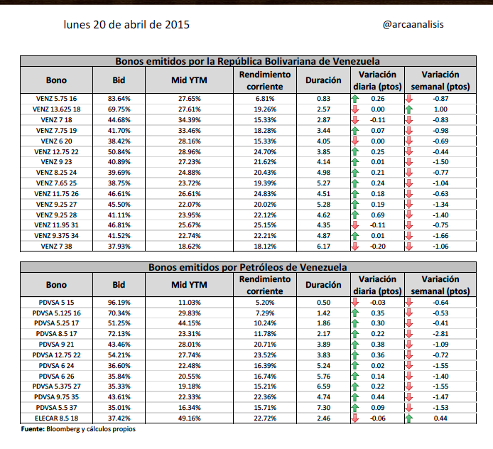 Enlace permanente de imagen incrustada