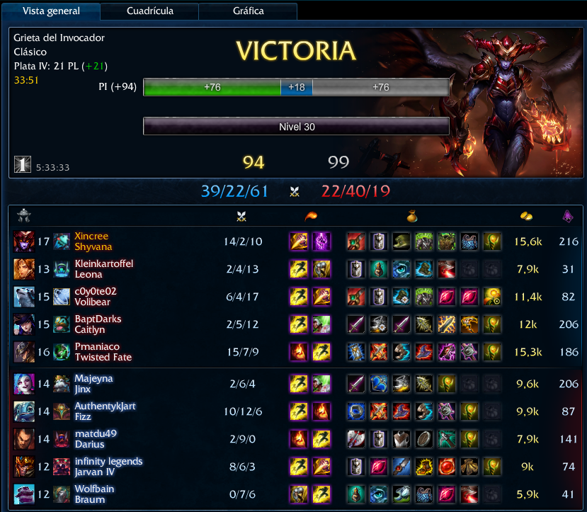 Xinnda11's tweet image. ROTOOOOOO xD #Rankedtime