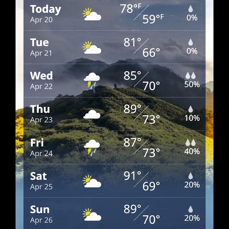 sevierclimateco's tweet image. It's a beautiful day, Houston! #HoustonWeather #ACSpring #SevierClimateControl