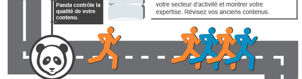 DrHTML's tweet photo. Le #SEO est un marathon, et non un sprint ! http://t.co/IU2VleeaBW #Référencement http://t.co/YHGUoNaIjH