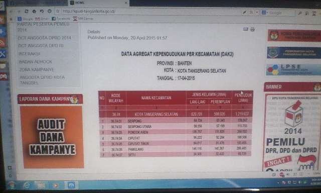 Data Agregat Kependudukan  (DAK) Kota Tangerang Selatan :)