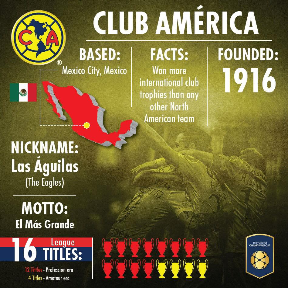 houseofsoccerfc's tweet photo. Let's take some time to get to know this year's #ICC2015 lineup. First up @CF_America! #DaleCampeón #VolemosJuntos http://t.co/YJYDqmmIaW
