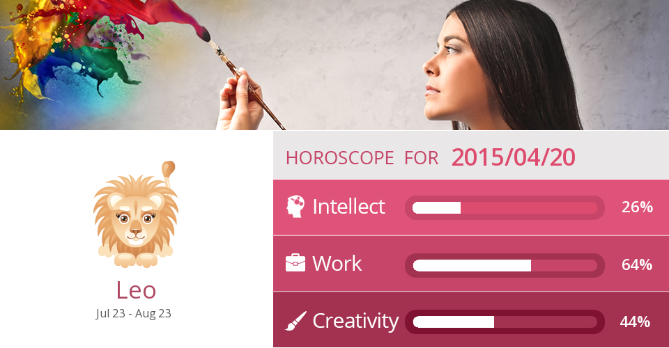 leo_scope's tweet photo. #Leo #Work, #Creativity predictions for 2015/04/20 => http://t.co/oLEDkAsuyC Accurate? Rt=Yes | Fav=No http://t.co/Q38iRVSt7b