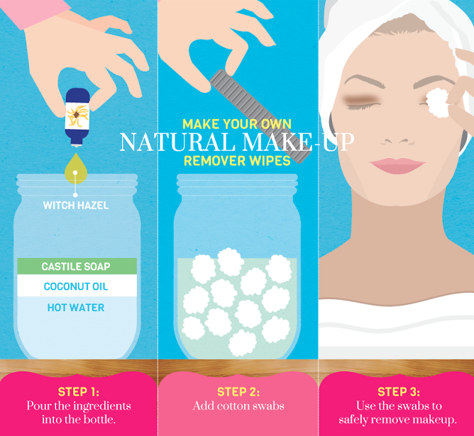ChemCosmetics's tweet photo. The only way to know the ingredients for sure is to make it yourself! #diy #gonatural http://t.co/JCJXLvNqz8