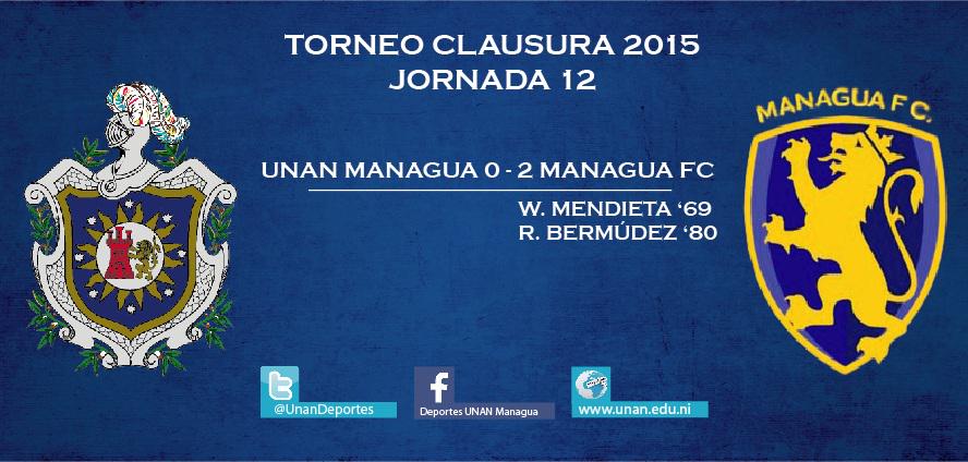 UnanDeportes's tweet photo. A seguir en la lucha!

1,2,3 UNAN!!!!!! http://t.co/lXSr2NVLnx