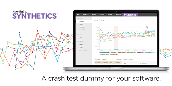 newrelic tweet picture
