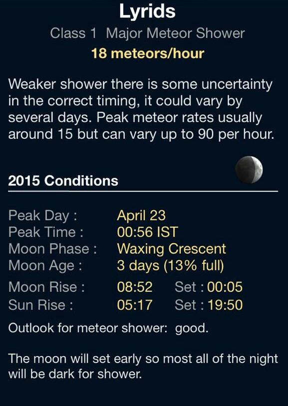 NASAMeteorWatch's tweet image. Some more info on the #lyrids meteor shower!
@NASA @nasa_eyes  @NASA_EO  @n