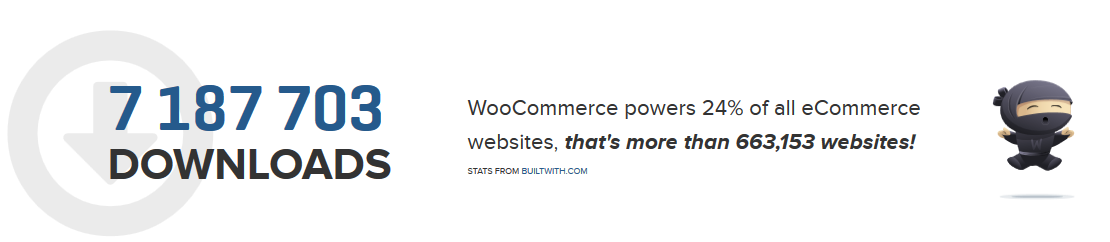 ReadyCloudLLC's tweet photo. What's your Niche? #WooCommerce powers 24% of ALL websites. Use #ReadyShipper with it today for your solution. http://t.co/blm79lAzYW