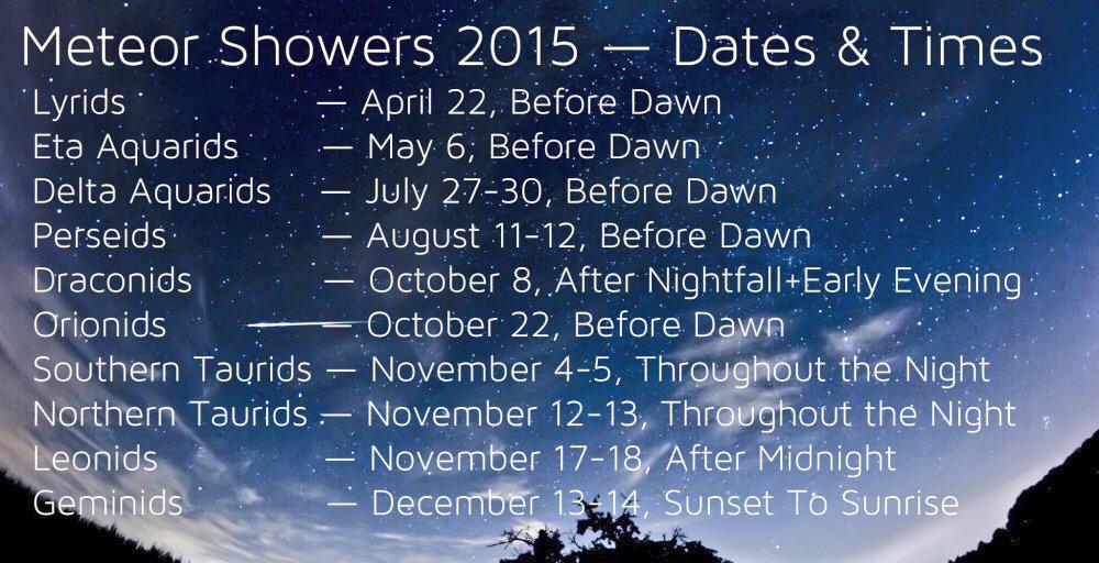 NASAMeteorWatch's tweet image. Meteor calendar 🌠 
@NASA  @NASA_EO  
#Lyrids
