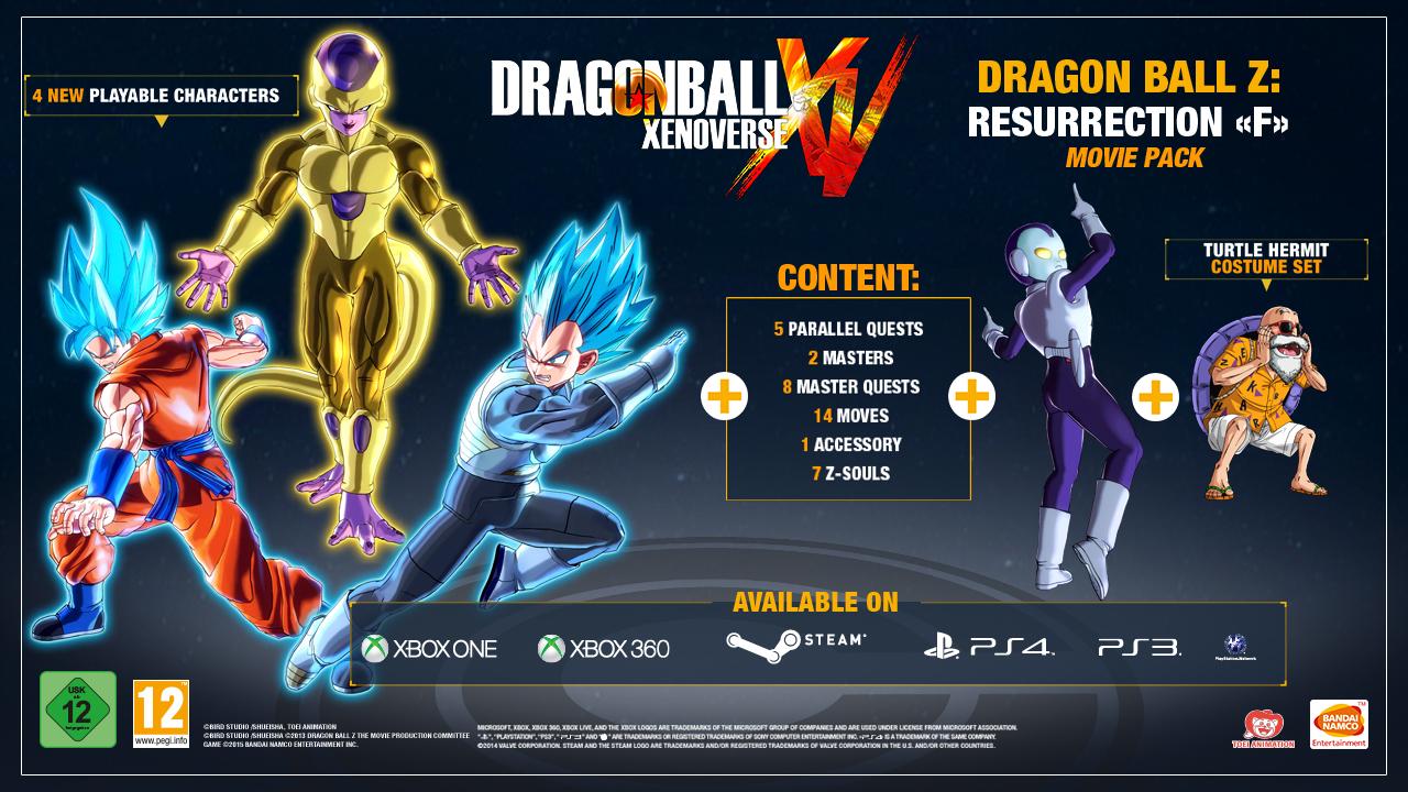 Dragon Ball Xenoverse DLC 3 [Online Game Code]