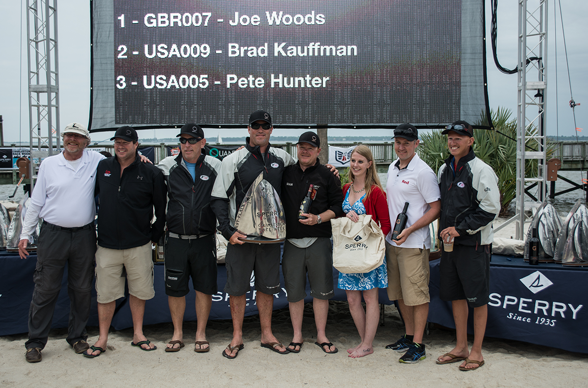 Congratulations <a href="/RedSailingTeam/">Red Sailing Team</a> for winning <a href="/CHSRaceWeek/">Charleston Race Week at Patriots Point</a>!