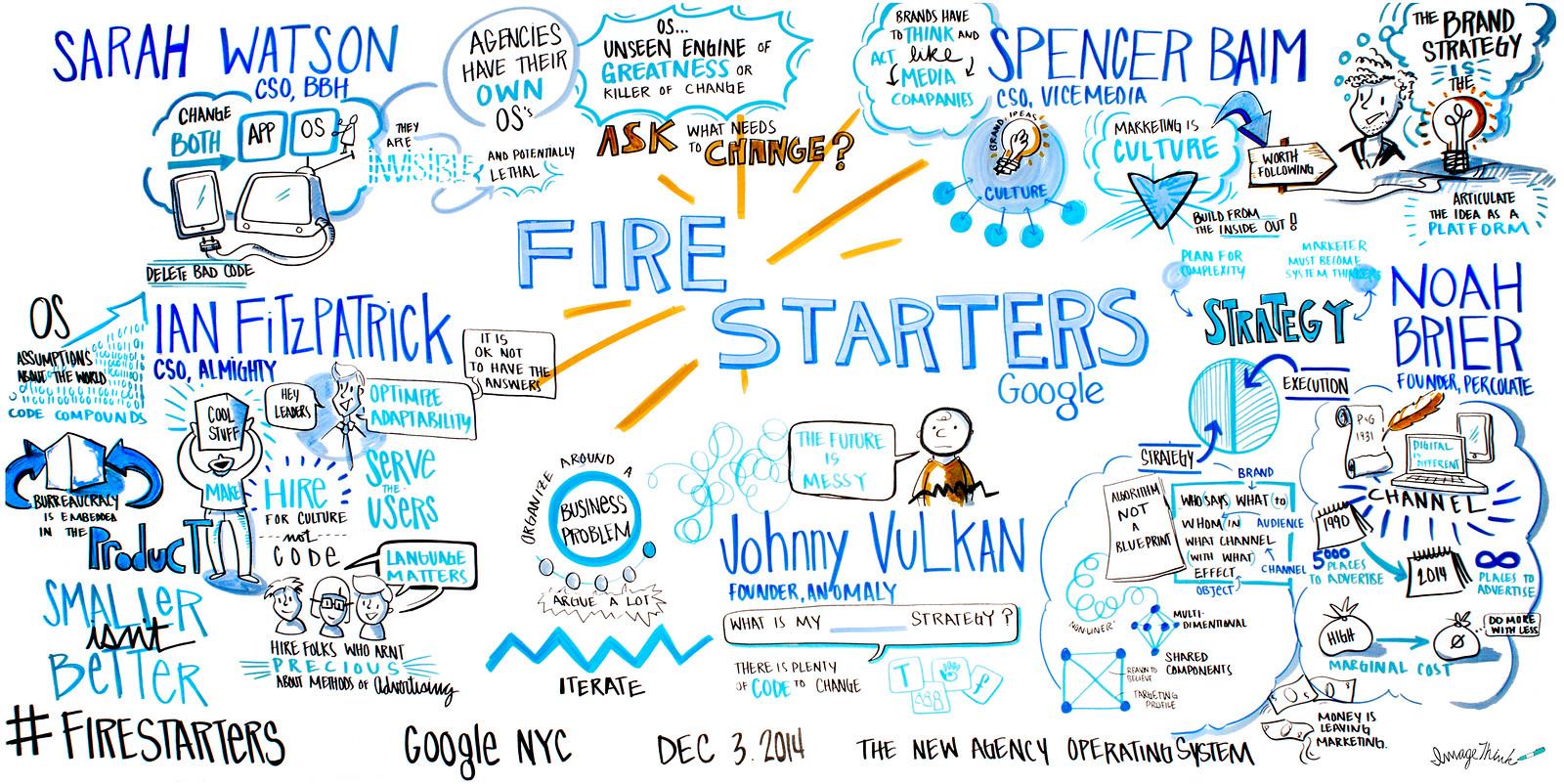 Permalink til innebygd bilde