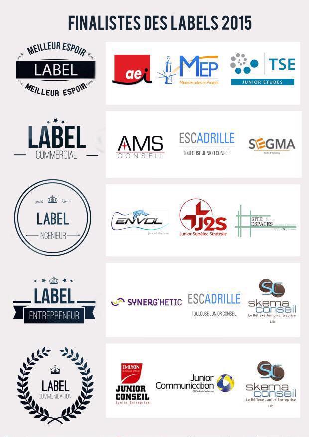 Benoit_Anger's tweet photo. .@SkemaConseil finaliste des labels entrepreneur et communication 2015 de la @cnje ! #GoodJob http://t.co/YeUmSGjeE5
