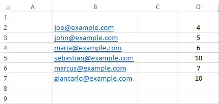 Permalink til innebygd bilde