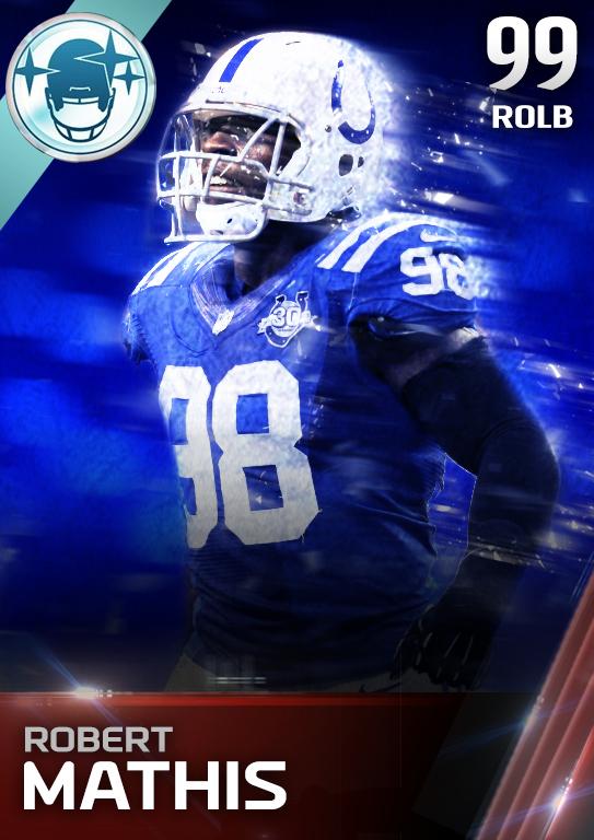 derschwigg's tweet photo. Anybody want a #MUTCC? I could use some night/weekend practice. http://t.co/SHex5bOAph