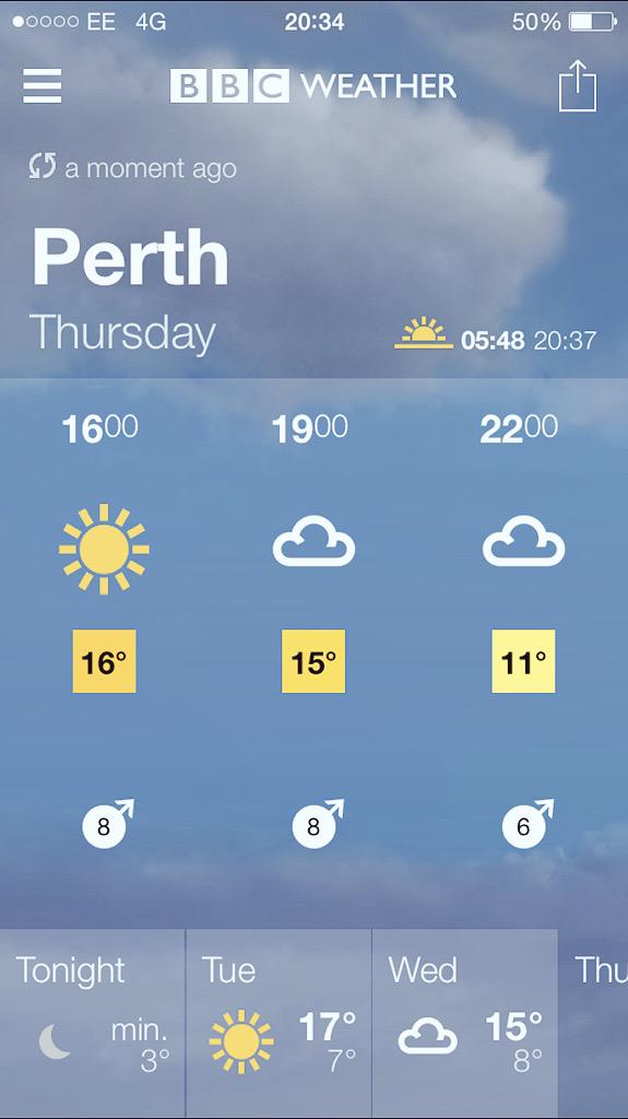 Have you seen the weather forecast?? Perfect weather for ultimate! North Inch. Thursday. 5:30pm. Look for discs #boom