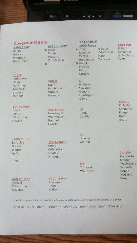 boys and girls rosters for tomorrow's home meet against mifflin!!