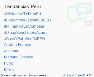 Trendinalia Perú tweet media