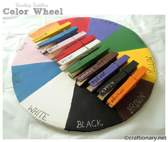 LudwigQamo's tweet photo. Color Wheel (Teaching kids colors) - Craftionary. http://t.co/VDp4V7h2cj toddlers http://t.co/cfka2xsUKM