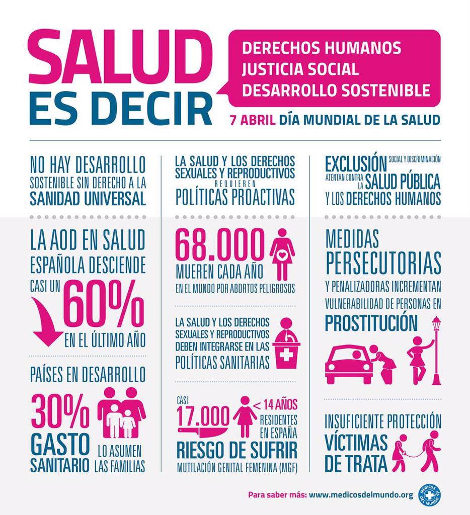 mareablancazgz's tweet photo. Apoyo campaña RT #SALUDesdecirDDHH desde @MedicosdelMundo @MdMAragon @PATUSALUD @PelDretalaSalut @Aragon22M http://t.co/YVXjbWHsQU