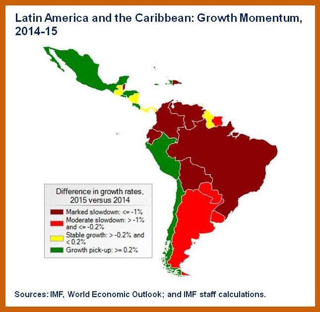 IMF tweet media