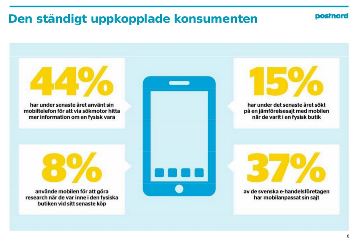 Permalink til innebygd bilde