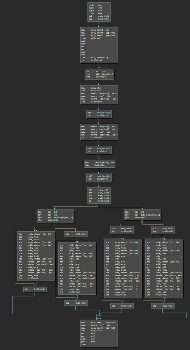 eipwned's tweet photo. jumble-mumble wasn't such a jumble with the development Binary Ninja at @PlaidCTF, edge routing still a WIP http://t.co/Nb3rD1PPf4