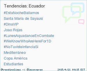 trendinaliaEC's tweet photo. #DinaVIP acaba de convertirse en TT ocupando la 3ª posición en Ecuador. Más en http://t.co/ImTx1Tdu04 #trndnl http://t.co/N5hZm1Raqi