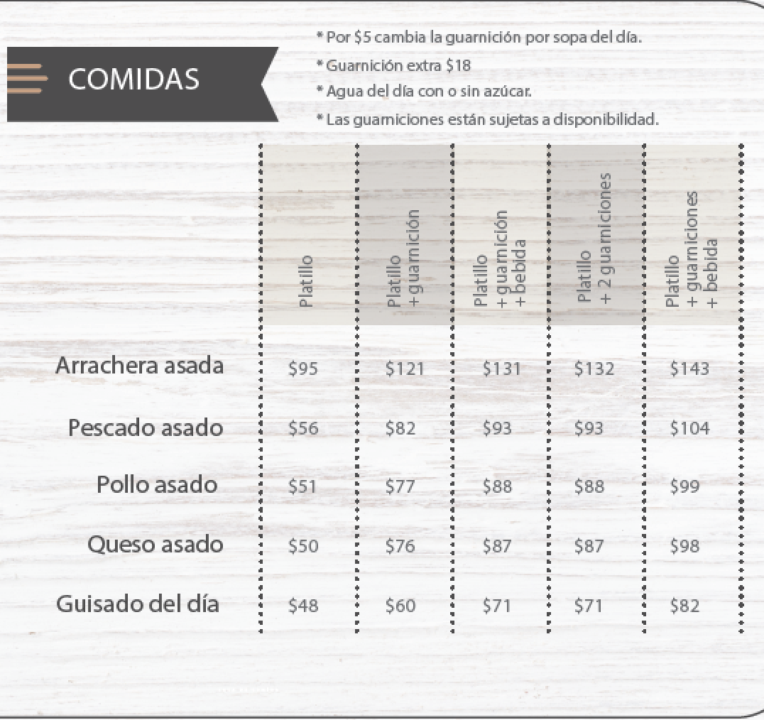 DeguComidas's tweet photo. Arma tu paquete con este novedoso menú en Degú http://t.co/8jiq7EfqBx