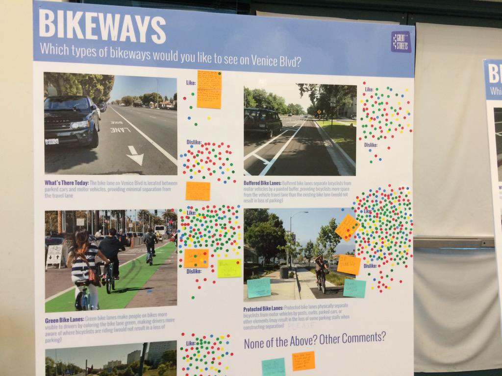 ejfbruins's tweet photo. At @LAGreatStreets open house for Venice Bl, protected bike lanes are popular option! @mikebonin @lacbc #bikeLA http://t.co/c68gbCoEB3