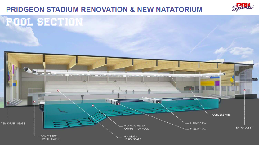 The new natatorium will be a quality aquatic facility in a more centrally-located area of the district. #Bond2014