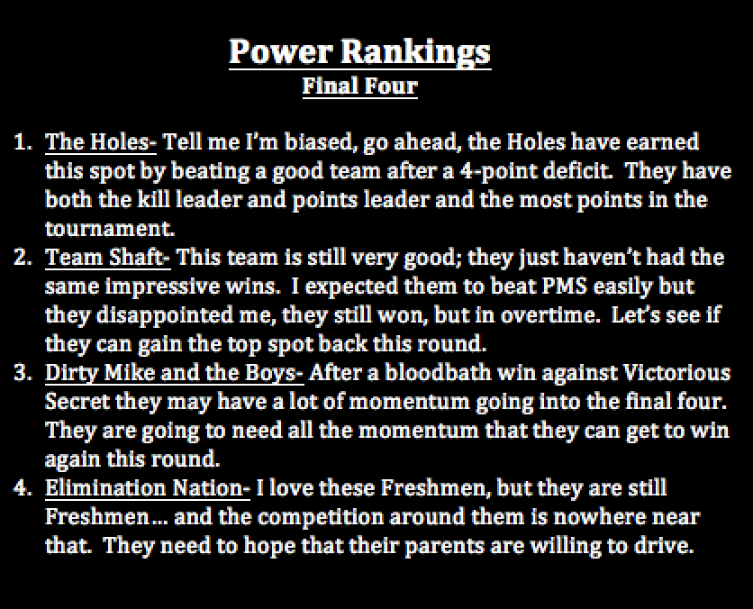 April_Madnesss's tweet photo. Power Rankings for the Final Four™ http://t.co/8WuQm19XqI