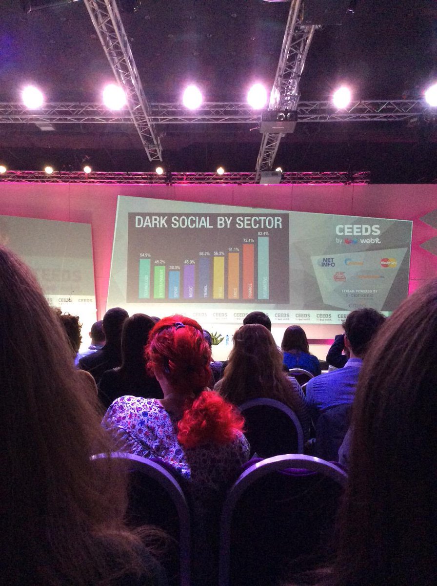 adacademynet's tweet photo. Rupert Staines: Dark social by sector #CEEDS http://t.co/oGaTbwv1HQ
