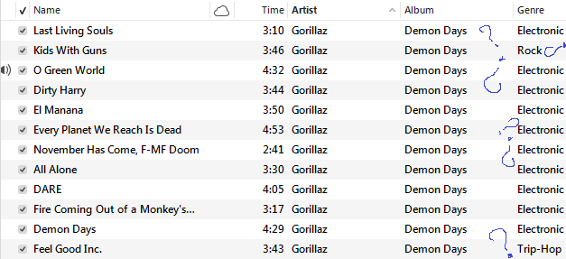 TypingNonsense's tweet image. iTunes confused as fuck so it&apos;s got me confused as fuck when it comes to music genres, lol. #GoogleHelpMe