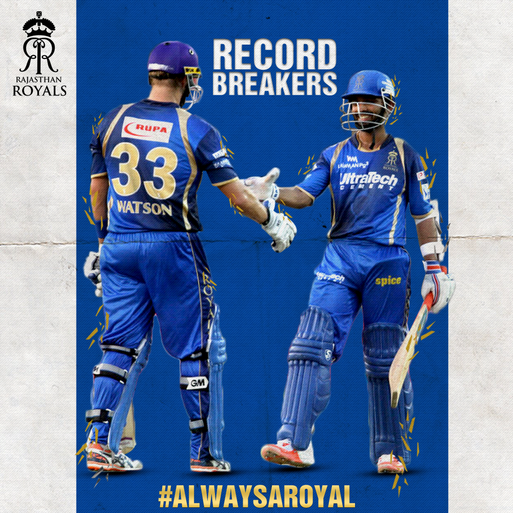 rajasthan royals 2015 jersey
