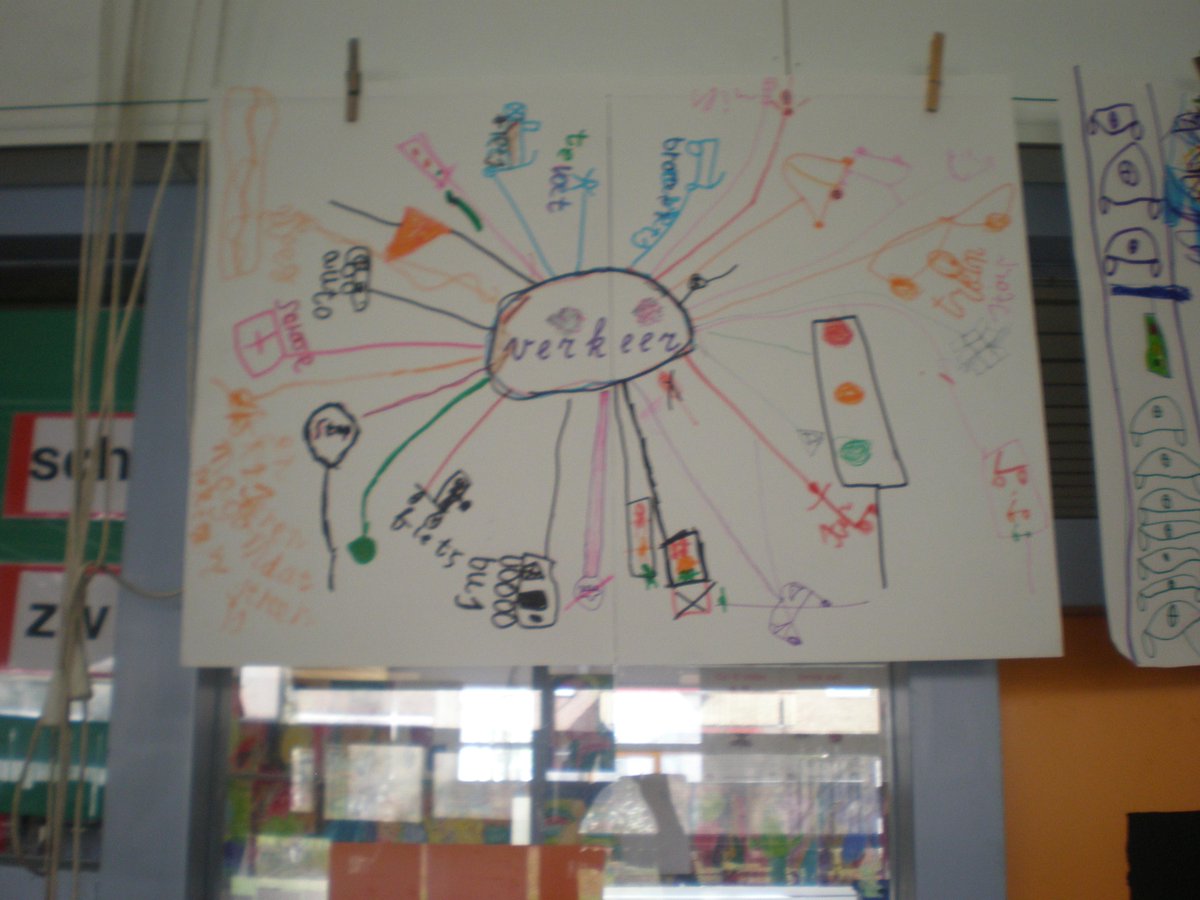 bsCobbeek's tweet photo. De kinderen in groep 3 werken aan het thema: Verkeer. http://t.co/a992myNYt4