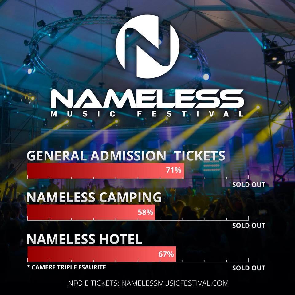 KKlass_'s tweet photo. 🌟NAMELESS Music Festival🌟
💥Sab 30/05 - Dom 31/05 - Lun 01/06💥
Buy your Tickets here:
📲 +39 333 4390437
@NamelessFest http://t.co/uRyr1E0mcM