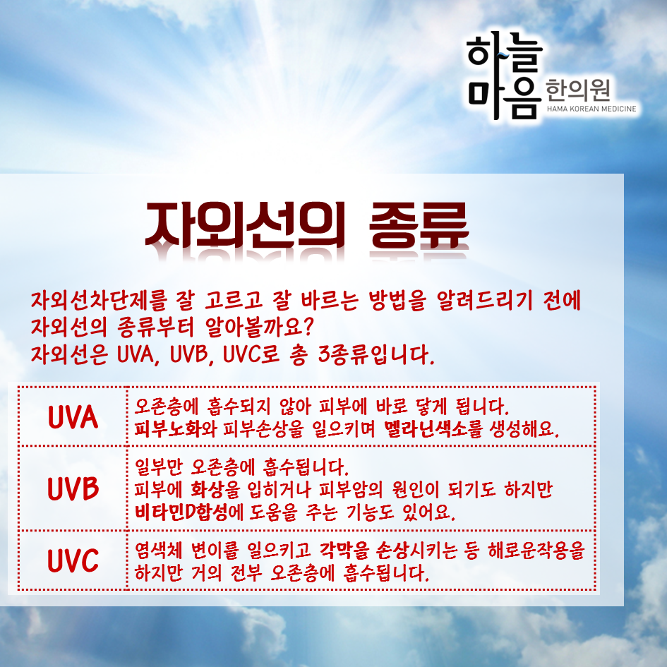 skin8575's tweet photo. #하늘마음한의원 #자외선차단제 #썬크림 #SPF #PA #자외선차단제고르는법
피부노화와 화상을 불러오는 자외선! 어떤 차단제를 발라야 막을 수 있을까요? http://t.co/AFKBTHGXLJ