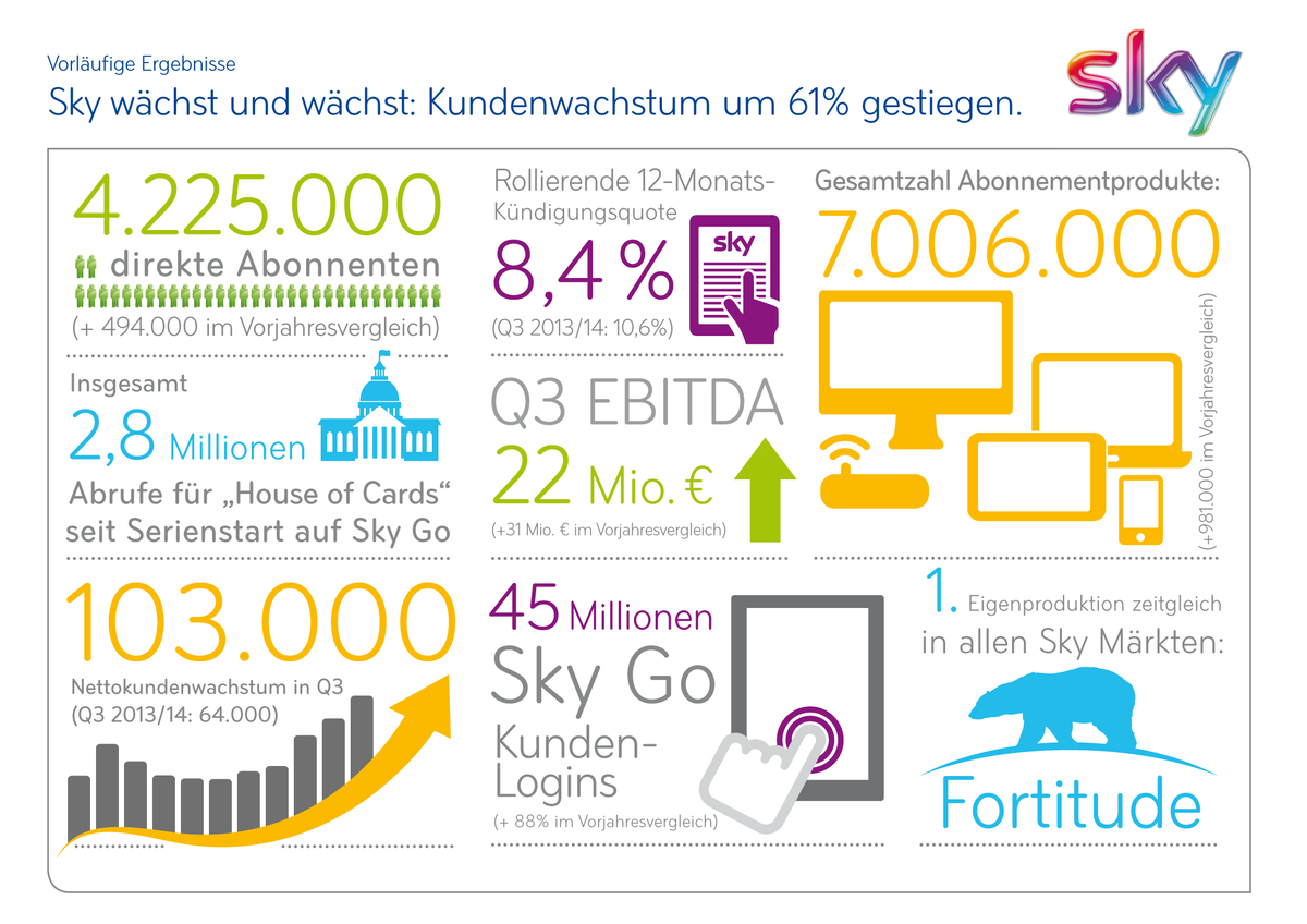 Fabinh0's tweet photo. $kyD http://t.co/QzYAIx0X8t