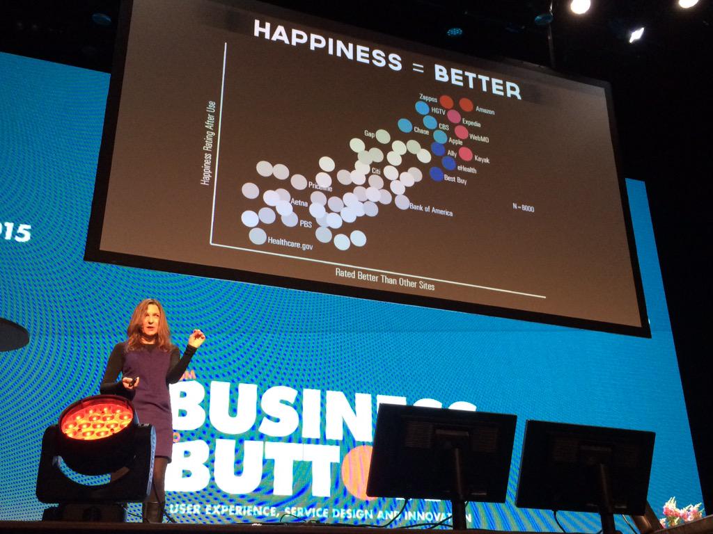 HeedTheNeed's tweet photo. Quite impressive research from @paminthelab at #fbtb2015 Amazon make users happier than http://t.co/b27Lp3xLLp http://t.co/d163cWChzZ