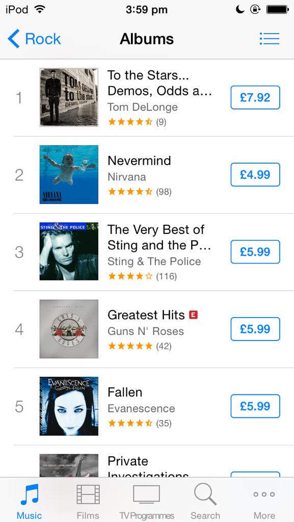 <a href="/tomdelonge/">Tom DeLonge</a> @ToTheStarsInc number 1 in the UK!